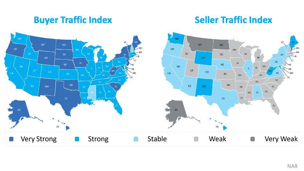 Buyer and Seller Traffic Index