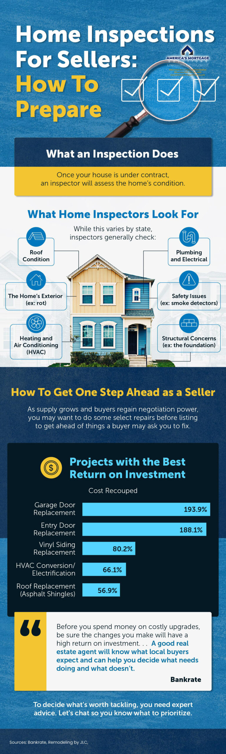 Aging in Place, remaining in your own home, moving into a smaller home, retirement community, Housing America’s Older Adults, homeownership rates, single-family homes, single-family units, large piece of property, Retirement Report, decide to sell this house, renovate your current house, #AgingInPlace, #RemainingInYourOwnHome, #MovingIntoASmallerHome, #RetirementCommunity, #HousingAmerica’sOlderAdults, #HomeownershipRates, #Single-FamilyHomes, #Single-FamilyUnits, #LargePieceOfProperty, #R#EtirementReport, #DecideToSellThisHouse, #RenovateYourCurrentHouse, All Types of Mortgage Loans, buy or sell your own home, christian penner, Christian Penner Mortgage Team, example of an affordable housing, Fannie Mae, FHA Loans, Finance, Fix & Flip Loans, For Sale, Freddie Mac, Median Home Price, mortgage, Mortgage Broker, mortgage broker west palm beach, Mortgage Lender, mortgage lender west palm beach, Mortgage Rates, Private Loans, properties, rates, Real Estate, Reverse Mortgages Loans, Self Employed Loans, the future of multi-family housing, the price of housing, Usda Loans, VA Loans, #christianpenner, #ChristianPennerMortgageTeam, #DreamHome, #FannieMaeLoans, #FHAloans, #Fix&FlipLoans, #ForSale, #FreddieMacLoans, #HouseHunting, #JumboLoans, #mortgagebroker, #MortgageLenderWestPalmBeach, #MortgageRates, #NewHome, #PrivateLoans, #RealEstate, #ReverseMortgages, #SelfEmployedLoans, #USDALoans, #VALoans, mortgage broker west palm beach, palm beach mortgage, mortgage brokers palm beach county, hard money lenders west palm beach, palm beach mortgage, mortgage brokers palm beach county, the mortgage team, palm beach mortgage group, plam mortgage, jupiter lending, mortgage companies in florida, mortgage broker west palm beach, palm beach mortgage, mortgage brokers palm beach county, hard money lenders west palm beach, west palm beach mortgage company, mortgage rates, simple mortgage calculator, mortgage amortization calculator, mortgage calculator with pmi, mortgage calculator zillow, mortgage calculator texas, mortgage cost calculator, mortgage simple definition, va mortgage calculator, va mortgage rates, va home loan requirements, va loan benefits, va home loan benefits, va loans bad credit, va home loan certificate of eligibility, va personal loan, usda rural development, usda mortgage calculator, usda direct loan, usda mortgage rates, usda loan credit requirements, usda lenders, usda loan income limits, usda direct loan income limits, usda loan calculator, usda loan rates, usda direct loan, usda mortgage rates, usda home loan calculator, what does usda do, usda loan income requirements, usda loan eligibility map, usda loan rates 2018, usda lenders, usda loan income limits, usda business loans, usda loan home condition requirements, usda home loan map, usda credit score waiver, what does aphis stand for, quicken loans 1 down payment, fha mortgage lenders near me, usda loan requirements pa, what does fsis stand for, usda organic full form, top usda lenders, does quicken loans do 203k, where to apply for a usda home loan, mortgage calculator, what is a jumbo loan, jumbo loan rates, fha loan limits florida 2018, what is a gse loan, gse 1 unit limit, va loan limits florida, conventional loan limits florida 2018,