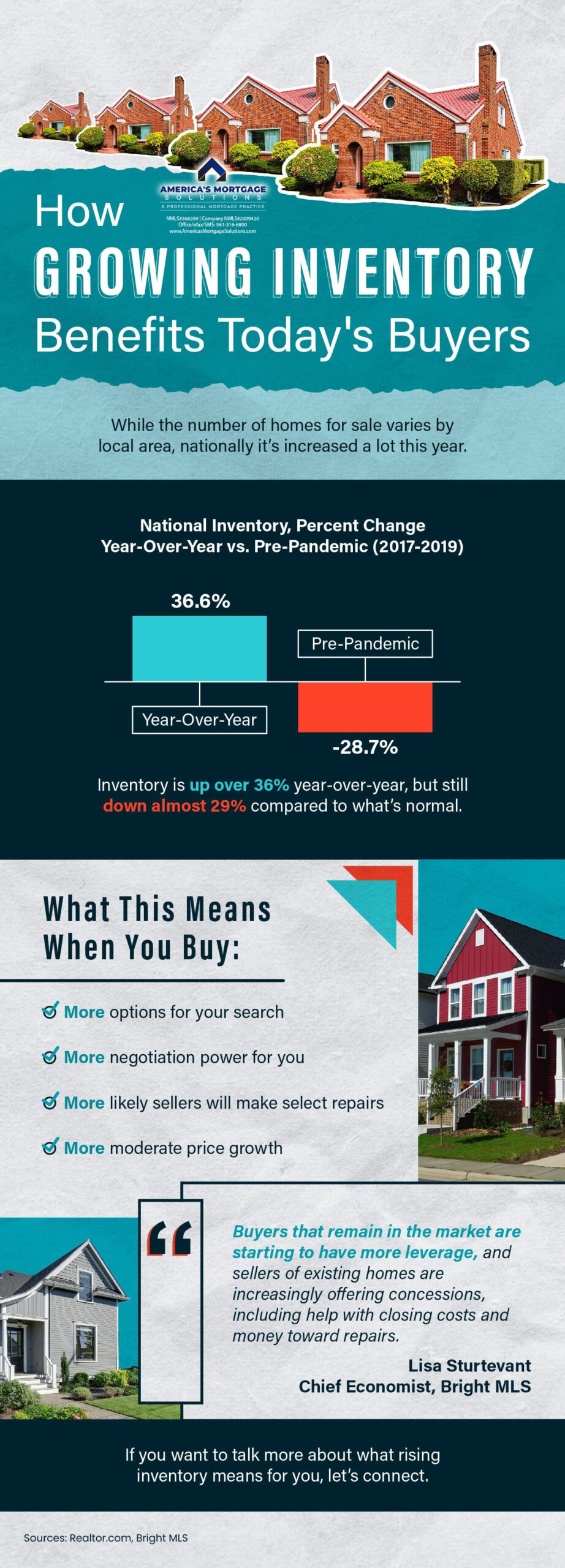 Aging in Place, remaining in your own home, moving into a smaller home, retirement community, Housing America’s Older Adults, homeownership rates, single-family homes, single-family units, large piece of property, Retirement Report, decide to sell this house, renovate your current house, #AgingInPlace, #RemainingInYourOwnHome, #MovingIntoASmallerHome, #RetirementCommunity, #HousingAmerica’sOlderAdults, #HomeownershipRates, #Single-FamilyHomes, #Single-FamilyUnits, #LargePieceOfProperty, #R#EtirementReport, #DecideToSellThisHouse, #RenovateYourCurrentHouse, All Types of Mortgage Loans, buy or sell your own home, christian penner, Christian Penner Mortgage Team, example of an affordable housing, Fannie Mae, FHA Loans, Finance, Fix & Flip Loans, For Sale, Freddie Mac, Median Home Price, mortgage, Mortgage Broker, mortgage broker west palm beach, Mortgage Lender, mortgage lender west palm beach, Mortgage Rates, Private Loans, properties, rates, Real Estate, Reverse Mortgages Loans, Self Employed Loans, the future of multi-family housing, the price of housing, Usda Loans, VA Loans, #christianpenner, #ChristianPennerMortgageTeam, #DreamHome, #FannieMaeLoans, #FHAloans, #Fix&FlipLoans, #ForSale, #FreddieMacLoans, #HouseHunting, #JumboLoans, #mortgagebroker, #MortgageLenderWestPalmBeach, #MortgageRates, #NewHome, #PrivateLoans, #RealEstate, #ReverseMortgages, #SelfEmployedLoans, #USDALoans, #VALoans, mortgage broker west palm beach, palm beach mortgage, mortgage brokers palm beach county, hard money lenders west palm beach, palm beach mortgage, mortgage brokers palm beach county, the mortgage team, palm beach mortgage group, plam mortgage, jupiter lending, mortgage companies in florida, mortgage broker west palm beach, palm beach mortgage, mortgage brokers palm beach county, hard money lenders west palm beach, west palm beach mortgage company, mortgage rates, simple mortgage calculator, mortgage amortization calculator, mortgage calculator with pmi, mortgage calculator zillow, mortgage calculator texas, mortgage cost calculator, mortgage simple definition, va mortgage calculator, va mortgage rates, va home loan requirements, va loan benefits, va home loan benefits, va loans bad credit, va home loan certificate of eligibility, va personal loan, usda rural development, usda mortgage calculator, usda direct loan, usda mortgage rates, usda loan credit requirements, usda lenders, usda loan income limits, usda direct loan income limits, usda loan calculator, usda loan rates, usda direct loan, usda mortgage rates, usda home loan calculator, what does usda do, usda loan income requirements, usda loan eligibility map, usda loan rates 2018, usda lenders, usda loan income limits, usda business loans, usda loan home condition requirements, usda home loan map, usda credit score waiver, what does aphis stand for, quicken loans 1 down payment, fha mortgage lenders near me, usda loan requirements pa, what does fsis stand for, usda organic full form, top usda lenders, does quicken loans do 203k, where to apply for a usda home loan, mortgage calculator, what is a jumbo loan, jumbo loan rates, fha loan limits florida 2018, what is a gse loan, gse 1 unit limit, va loan limits florida, conventional loan limits florida 2018,