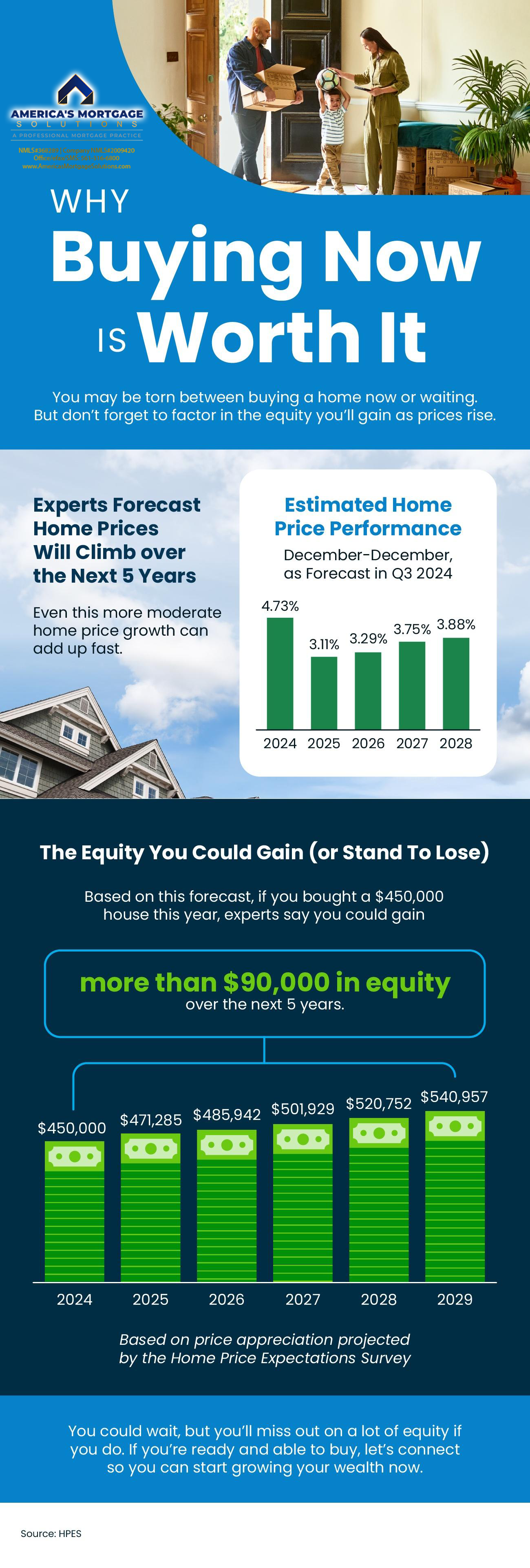 Aging in Place, remaining in your own home, moving into a smaller home, retirement community, Housing America’s Older Adults, homeownership rates, single-family homes, single-family units, large piece of property, Retirement Report, decide to sell this house, renovate your current house, #AgingInPlace, #RemainingInYourOwnHome, #MovingIntoASmallerHome, #RetirementCommunity, #HousingAmerica’sOlderAdults, #HomeownershipRates, #Single-FamilyHomes, #Single-FamilyUnits, #LargePieceOfProperty, #R#EtirementReport, #DecideToSellThisHouse, #RenovateYourCurrentHouse, All Types of Mortgage Loans, buy or sell your own home, christian penner, Christian Penner Mortgage Team, example of an affordable housing, Fannie Mae, FHA Loans, Finance, Fix & Flip Loans, For Sale, Freddie Mac, Median Home Price, mortgage, Mortgage Broker, mortgage broker west palm beach, Mortgage Lender, mortgage lender west palm beach, Mortgage Rates, Private Loans, properties, rates, Real Estate, Reverse Mortgages Loans, Self Employed Loans, the future of multi-family housing, the price of housing, Usda Loans, VA Loans, #christianpenner, #ChristianPennerMortgageTeam, #DreamHome, #FannieMaeLoans, #FHAloans, #Fix&FlipLoans, #ForSale, #FreddieMacLoans, #HouseHunting, #JumboLoans, #mortgagebroker, #MortgageLenderWestPalmBeach, #MortgageRates, #NewHome, #PrivateLoans, #RealEstate, #ReverseMortgages, #SelfEmployedLoans, #USDALoans, #VALoans, mortgage broker west palm beach, palm beach mortgage, mortgage brokers palm beach county, hard money lenders west palm beach, palm beach mortgage, mortgage brokers palm beach county, the mortgage team, palm beach mortgage group, plam mortgage, jupiter lending, mortgage companies in florida, mortgage broker west palm beach, palm beach mortgage, mortgage brokers palm beach county, hard money lenders west palm beach, west palm beach mortgage company, mortgage rates, simple mortgage calculator, mortgage amortization calculator, mortgage calculator with pmi, mortgage calculator zillow, mortgage calculator texas, mortgage cost calculator, mortgage simple definition, va mortgage calculator, va mortgage rates, va home loan requirements, va loan benefits, va home loan benefits, va loans bad credit, va home loan certificate of eligibility, va personal loan, usda rural development, usda mortgage calculator, usda direct loan, usda mortgage rates, usda loan credit requirements, usda lenders, usda loan income limits, usda direct loan income limits, usda loan calculator, usda loan rates, usda direct loan, usda mortgage rates, usda home loan calculator, what does usda do, usda loan income requirements, usda loan eligibility map, usda loan rates 2018, usda lenders, usda loan income limits, usda business loans, usda loan home condition requirements, usda home loan map, usda credit score waiver, what does aphis stand for, quicken loans 1 down payment, fha mortgage lenders near me, usda loan requirements pa, what does fsis stand for, usda organic full form, top usda lenders, does quicken loans do 203k, where to apply for a usda home loan, mortgage calculator, what is a jumbo loan, jumbo loan rates, fha loan limits florida 2018, what is a gse loan, gse 1 unit limit, va loan limits florida, conventional loan limits florida 2018,